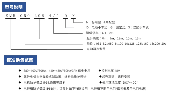 SMH单梁小车式电动葫芦技术参数