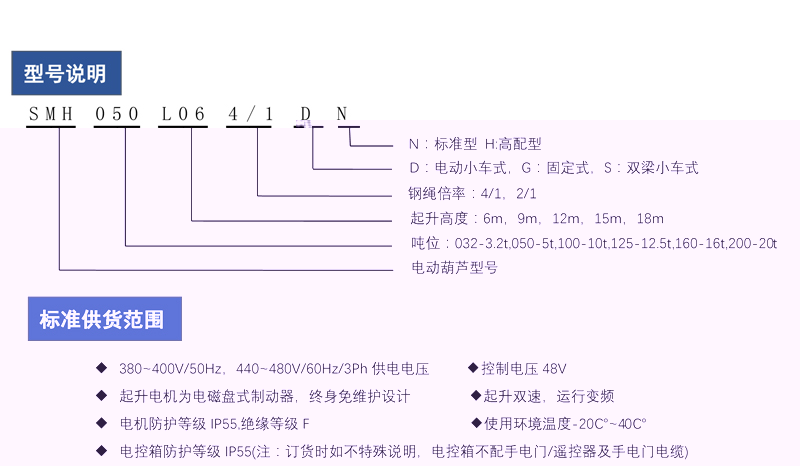 三马欧式葫芦技术参数